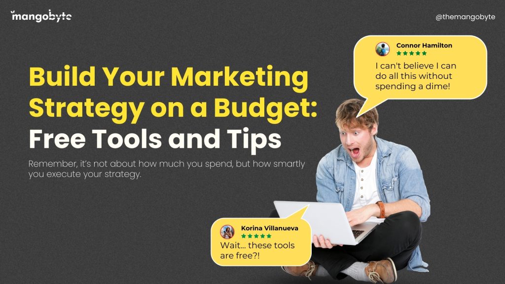 Marketing Strategy budget